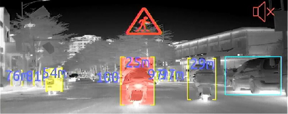 The Advantages of Car Thermal Imaging Cameras: Enhanced Safety and Visibility The Advantages of Car Thermal Imaging Cameras: Enhanced Safety and Visibility